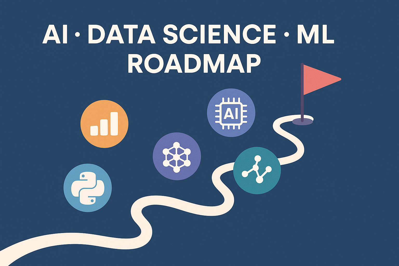 AI Data Science ML Roadmap