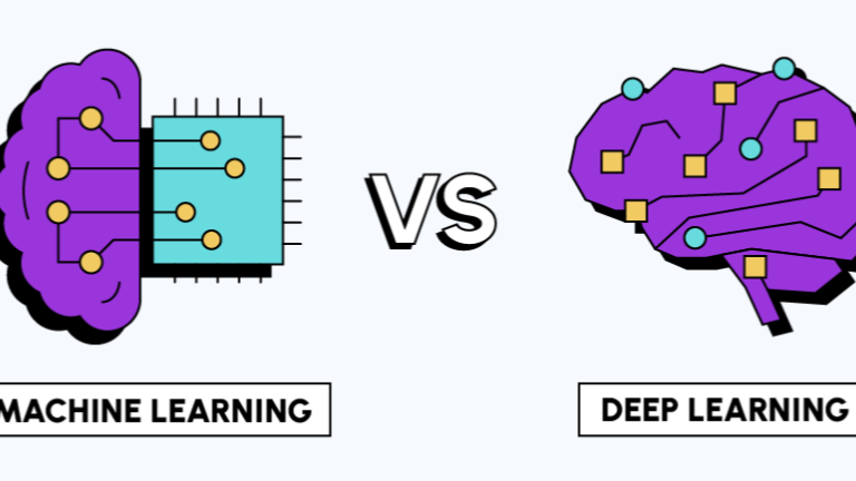 Deep Learning vs Machine Learning
